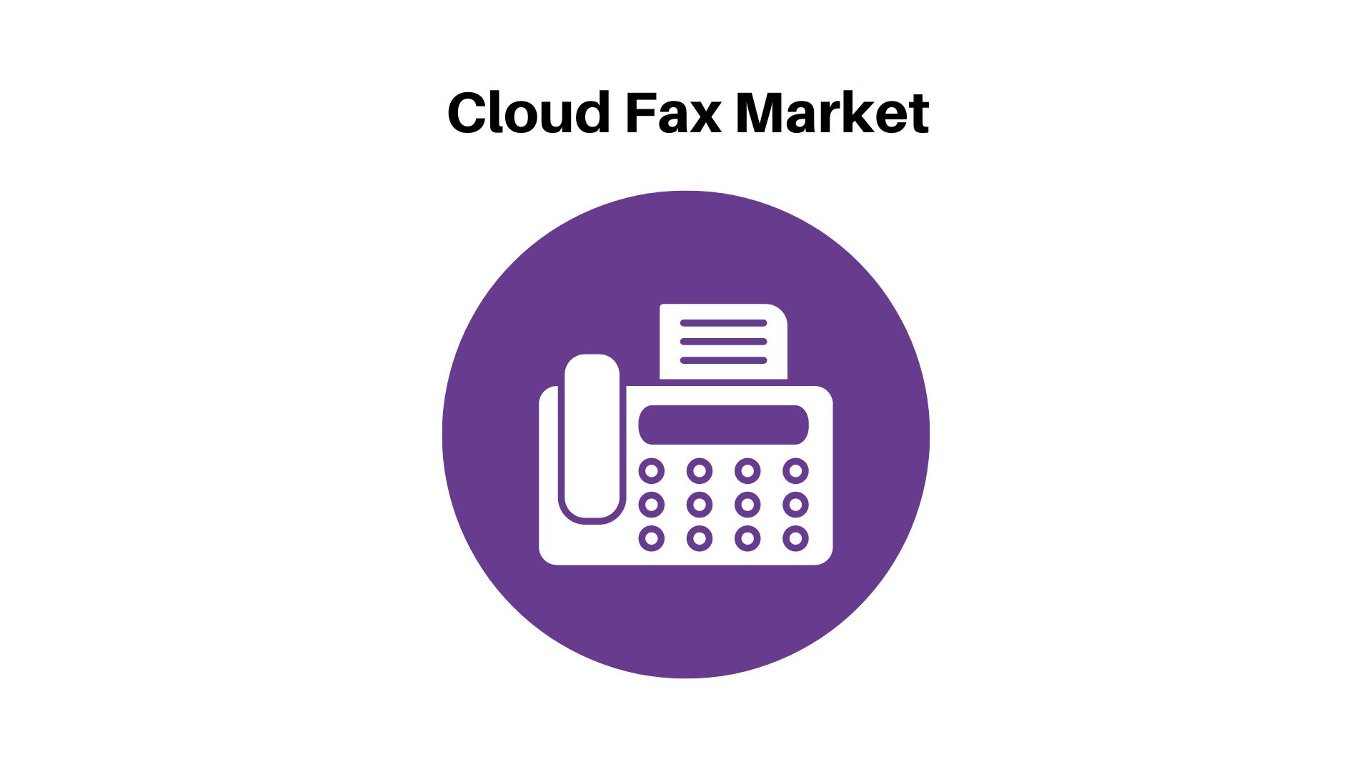 Cloud Fax Market [USD 2053.60 Million by 2033]