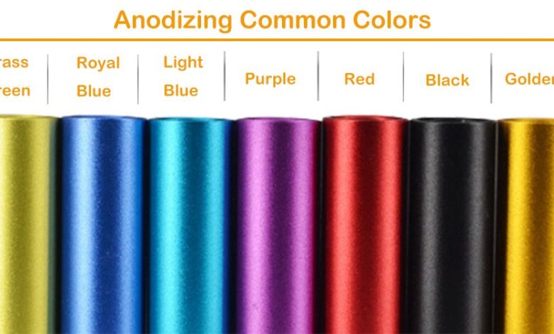 Color Anodized Aluminum