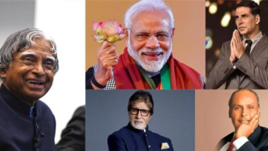 famous personalities of india​