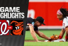 Washington Nationals vs Baltimore Orioles Match Player Stats